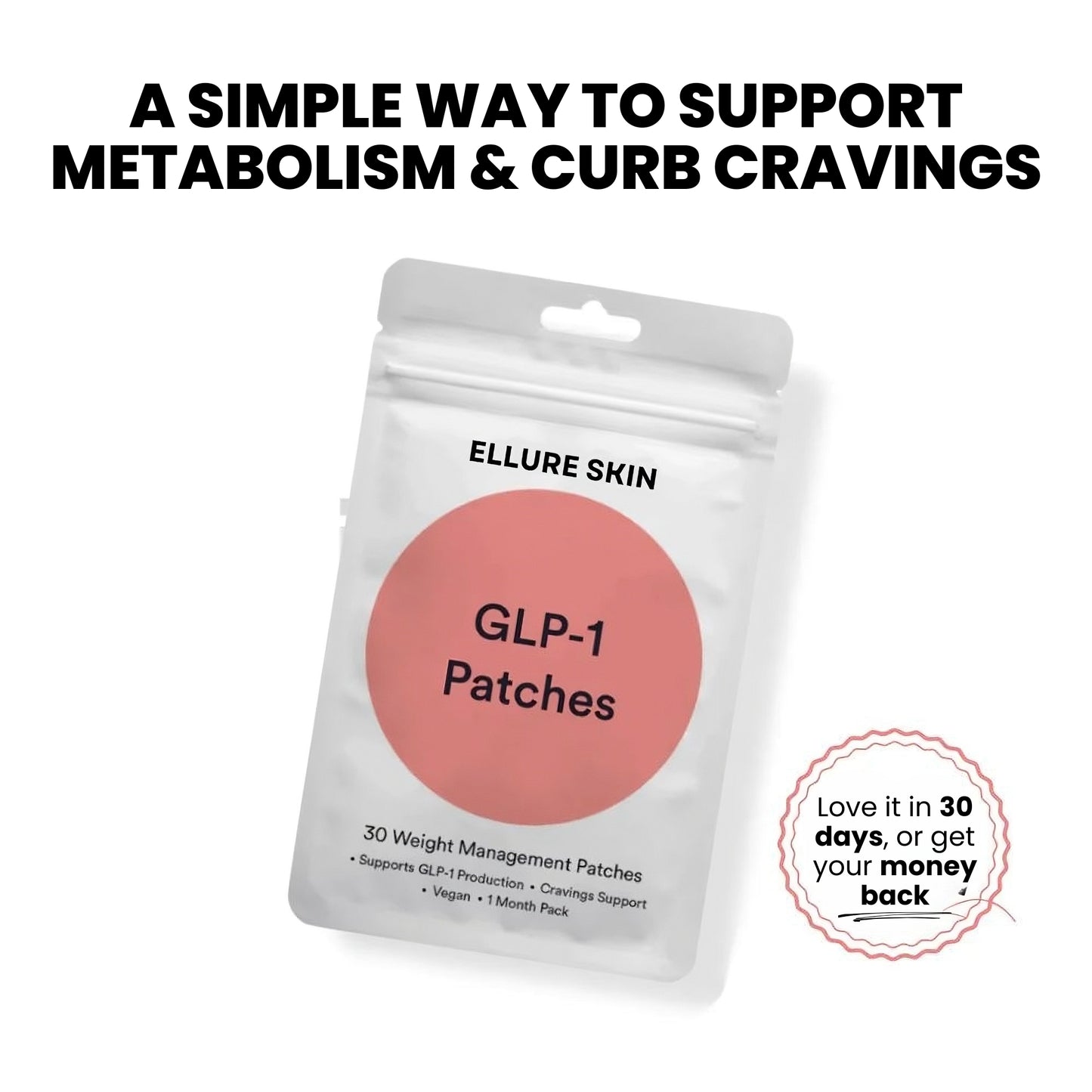 Ellure GLP-1 Patches